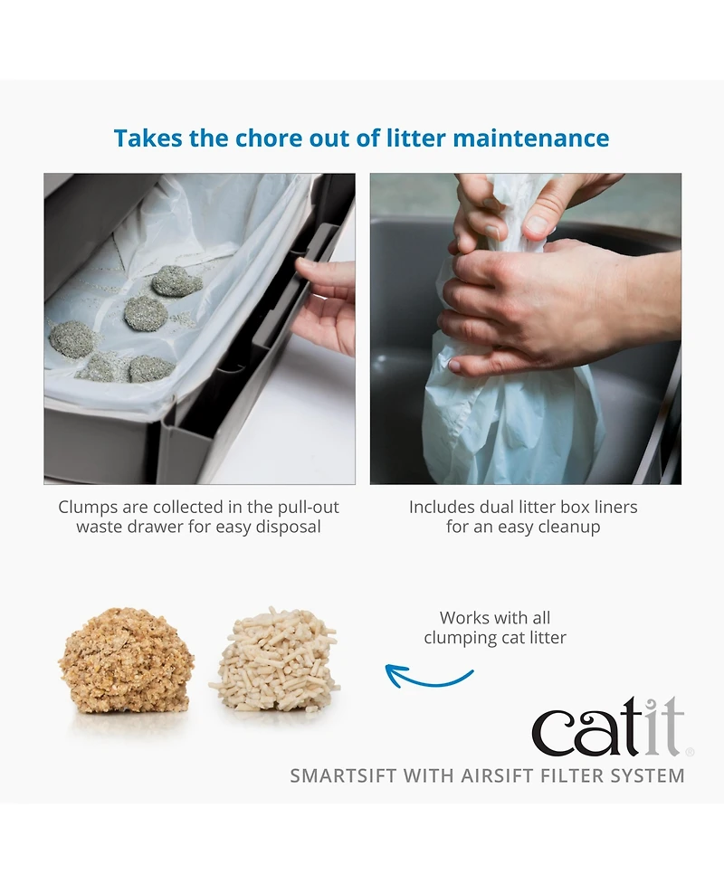 Catit Design Sifting CatPan w/Bio Liner