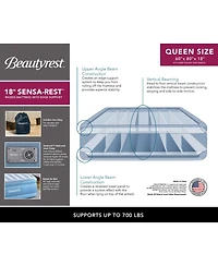 Beautyrest Sensarest Raised Inflatable Air Mattress with Built-In Pump, Queen