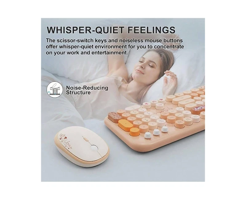 risokeys 2.4G Wireless Keyboard and Mouse Combo