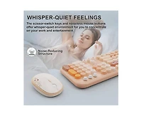 risokeys 2.4G Wireless Keyboard and Mouse Combo