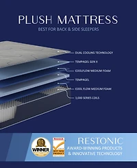 Restonic HealthRest Bliss 14" Super Plush Mattress in a Box