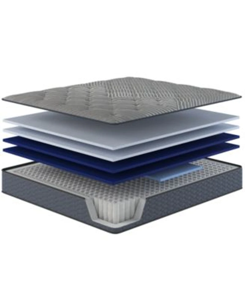 Restonic Waldorf 13 Plush Mattress In A Box Collection