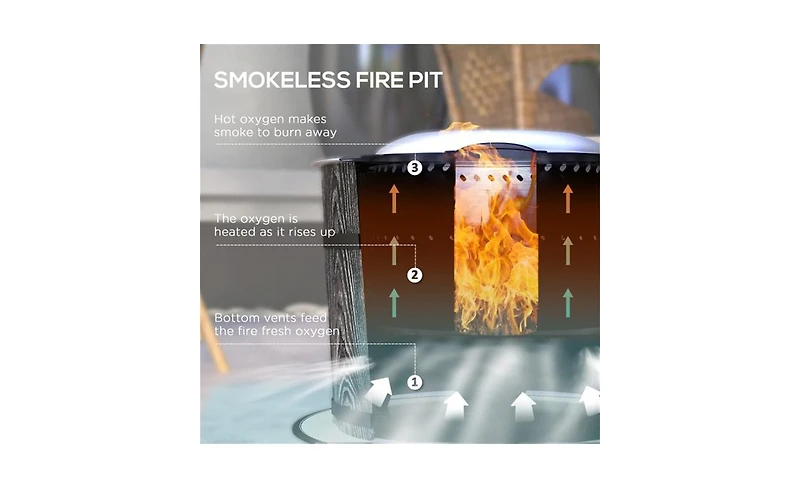 Slickblue Round Outdoor Fire Pit for Patio, Backyard, or Outdoor Entertaining