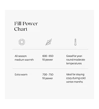 Egyptian Cotton Damask Stripe Down Comforter Lightweight