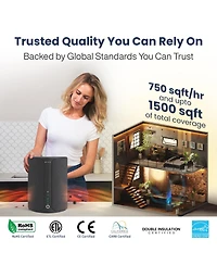 Miko Smart Home Air Purifier with App Control & Oil Diffuser – Covers up to 925 sq ft