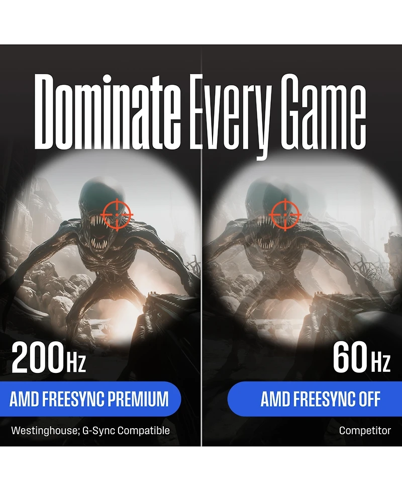 Westinghouse 27" Curved Full Hd White Gaming Monitor, 200Hz, Amd FreeSync, Low Motion Blur, 1500R, 1080p, Dp & 2x Hdmi, Built-in Speakers