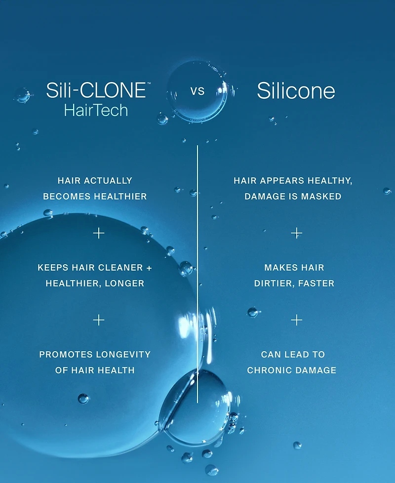 Living Proof Restore Shampoo, 8 oz.