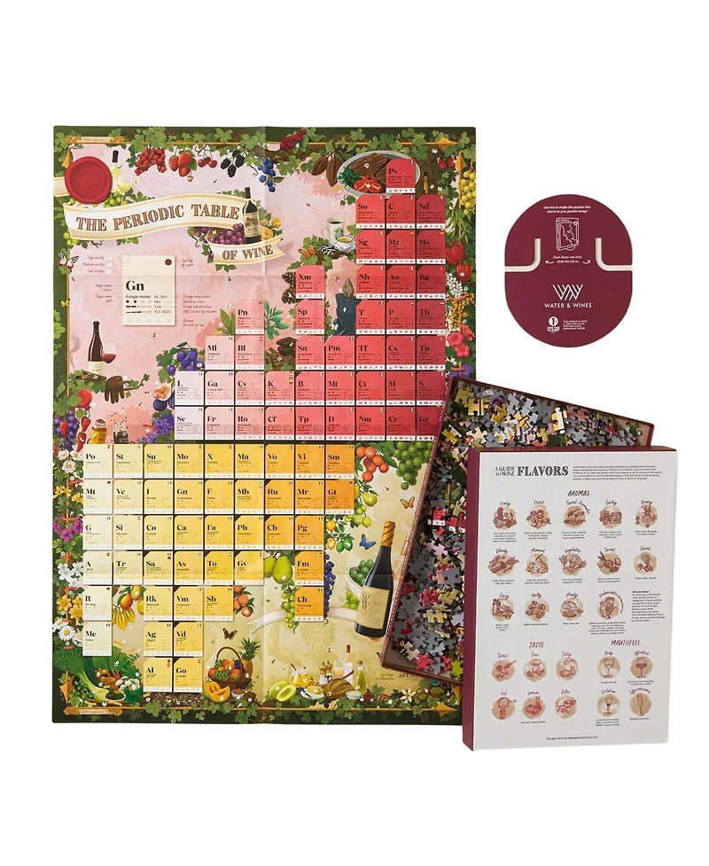 Uncommon Goods Periodic Table of Wine Jigsaw Puzzle