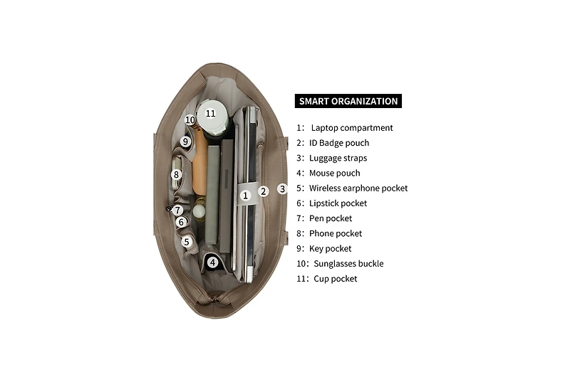 Victoria Hyde London Women's Tote Large Capacity Bag Business & Laptop Handbag Victoria Hyde Ada