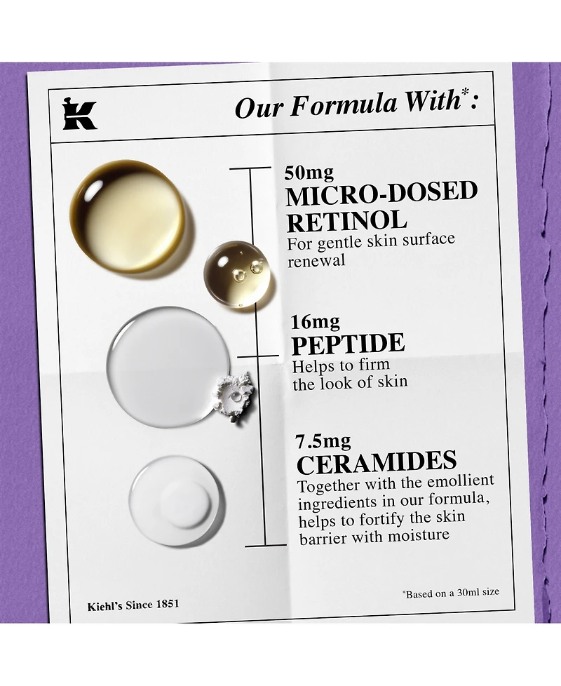 Kiehl's Since 1851 Micro-Dose Anti-Aging Retinol Serum with Ceramides and Peptide, 1.7-oz.