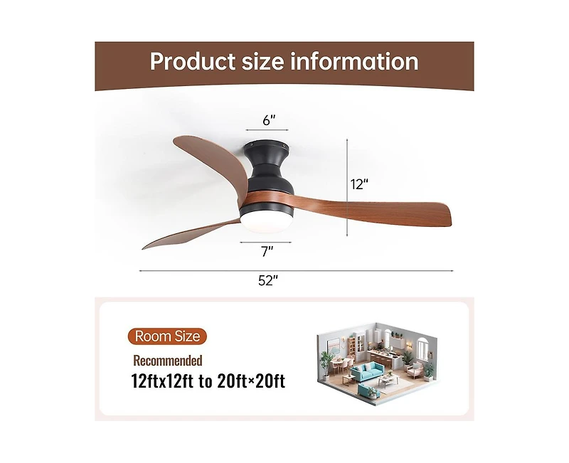 Sofucor 52-inch 3-Blade Flush Mount Ceiling Fan with Led Light and Remote Control