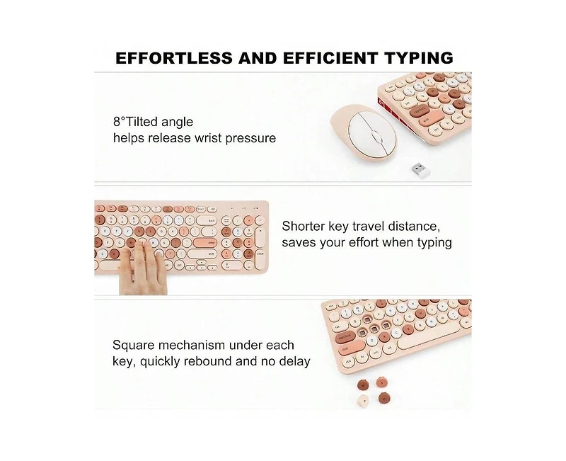 risokeys Wireless Keyboard and Mouse Combo, 2.4GHz Wireless Keyboard Mouse for Computer, Desktop, Laptop