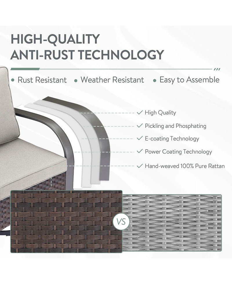 Gymojoy SteelCurve 2-Person Pe Wicker Patio Swivel Chair Outdoor Glider with CushionGuard Olefin Cushion