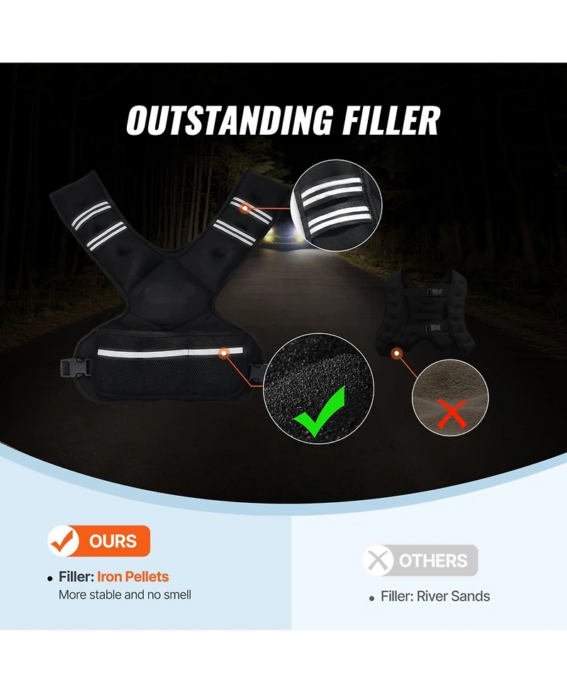 Mecale Adjustable Weighted Vest, 20–32 lb Vest with Ironsand Weights and Reflective Stripe for Strength Training