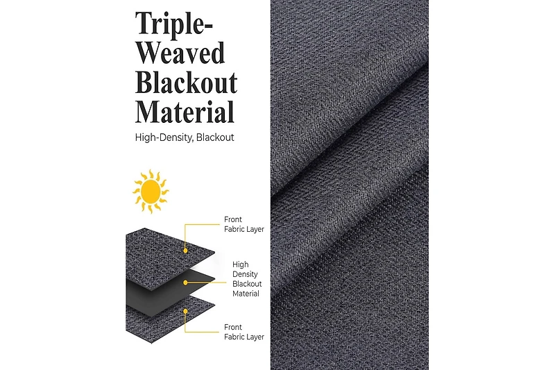Superior Nyan 100% Blackout Machine Washable Curtains, Set of 2 Panels