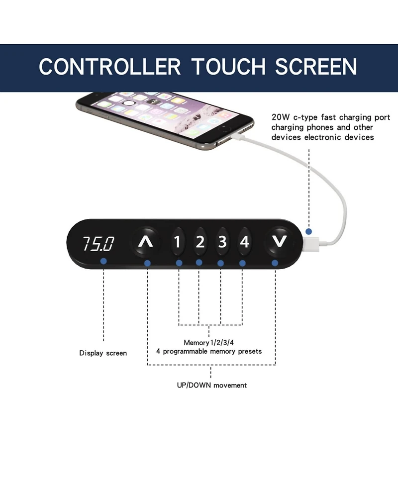 Streamdale Furniture Electric Standing Desk 55" Height Adjustable Computer Table
