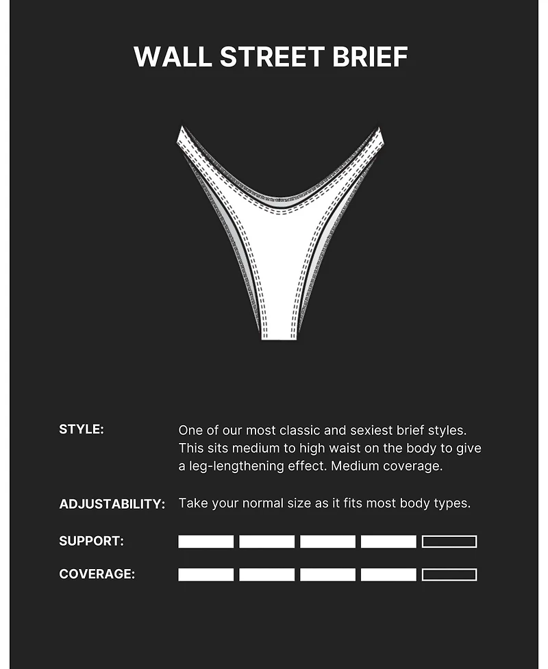 Minimale Animale Women's Wall Street Brief Bikini Bottom