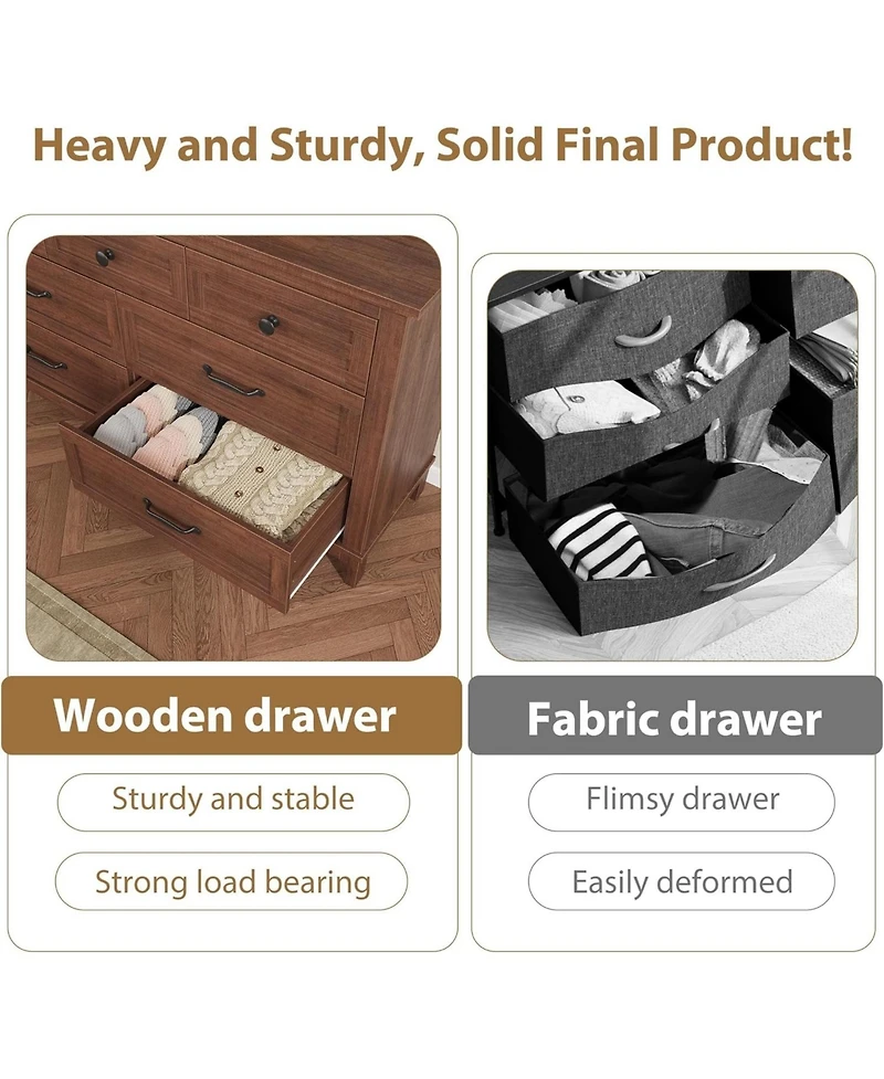 gaomon 7-Drawer Freestanding Dresser 54" Wide, Large Storage Closet Organizer Chest for Living Room, Entryway