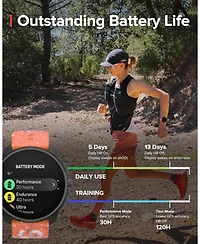 Suunto Race S Titanium Gps Sports Watch with Amoled Touchscreen, Heart Rate and Fitness Tracker