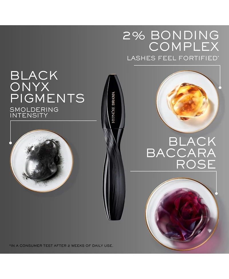 Lancome Hypnose Drama Extreme Volumizing Mascara