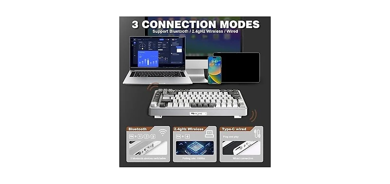 Lofree B75 Pro Wireless Mechanical Keyboard,75% Gaming Keyboard Gasket Hot Swap Custom with Knob,Pre-lubed Switches Rgb,Bluetooth/Type-c/2.4G