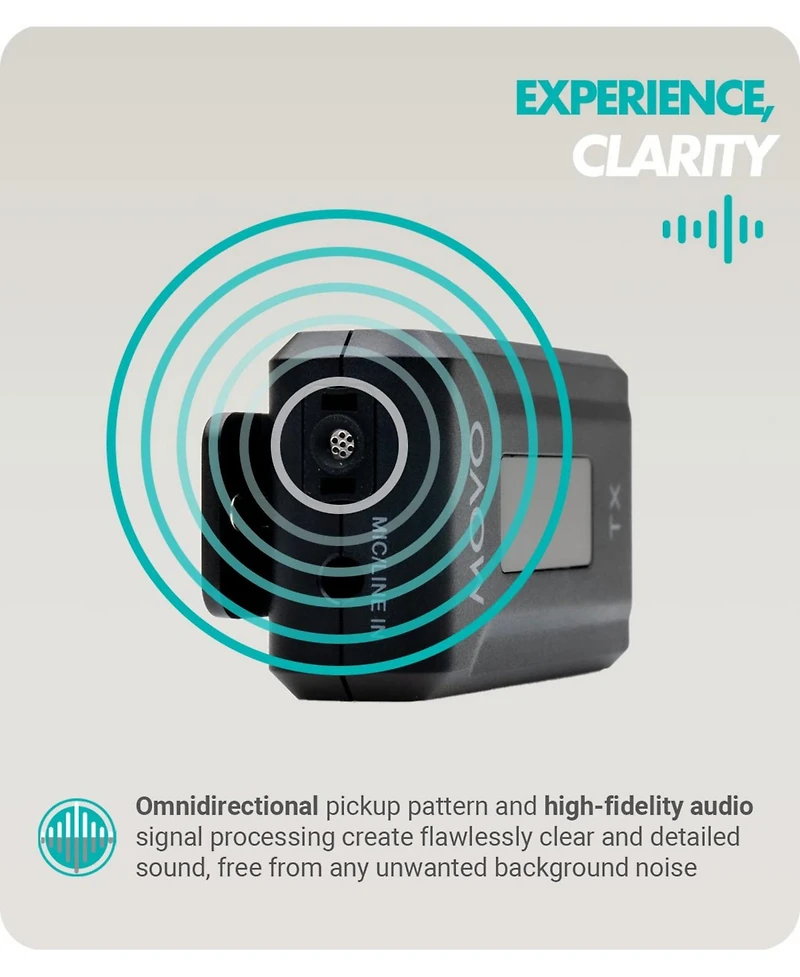 Movo Wmx-2-c Duo Wireless Microphone System for Usb-c