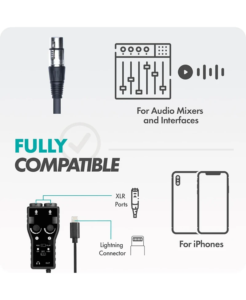 Movo iPhone Podcast Equipment Bundle