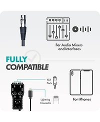 Movo iPhone Podcast Equipment Bundle