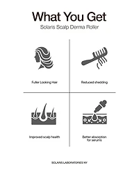 Solaris Laboratories Ny Dermaroller Scalp Ritual Set