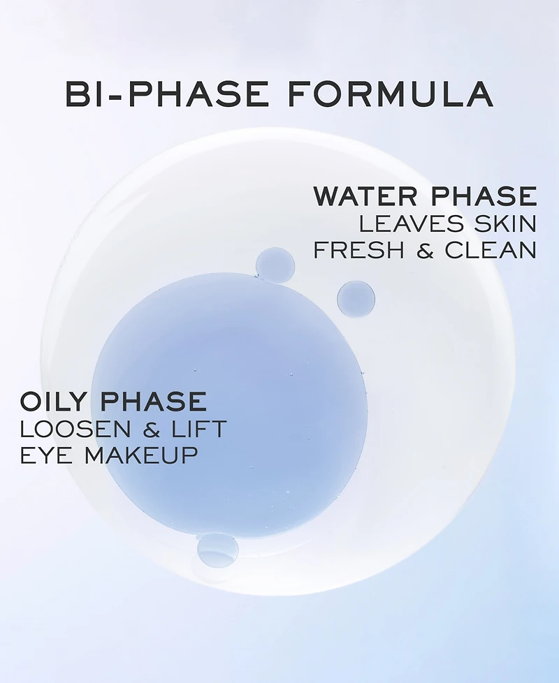 Lancome 2-Pc. Definicils Mascara and Bi-Facil Makeup Remover Gift Set