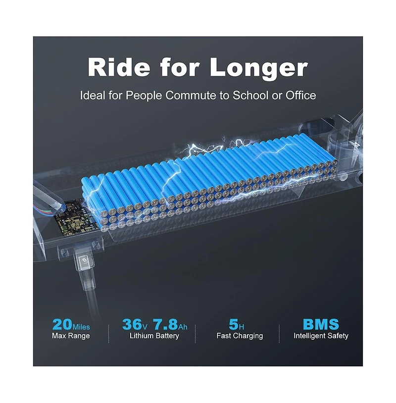 Caroma Electric Scooter Adults, Powerful 350W Motor, Top Speed 20 Mph & 120 Miles Range, 8.5" Solid Tires, Cruise Control E Scooter for Adults