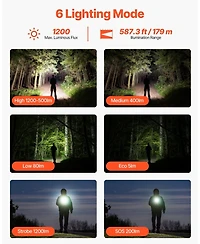 Mecale Rechargeable High Lumens Led Flashlight, 6 Lighting Modes, IP66 Waterproof, Handheld Portable Flash Light