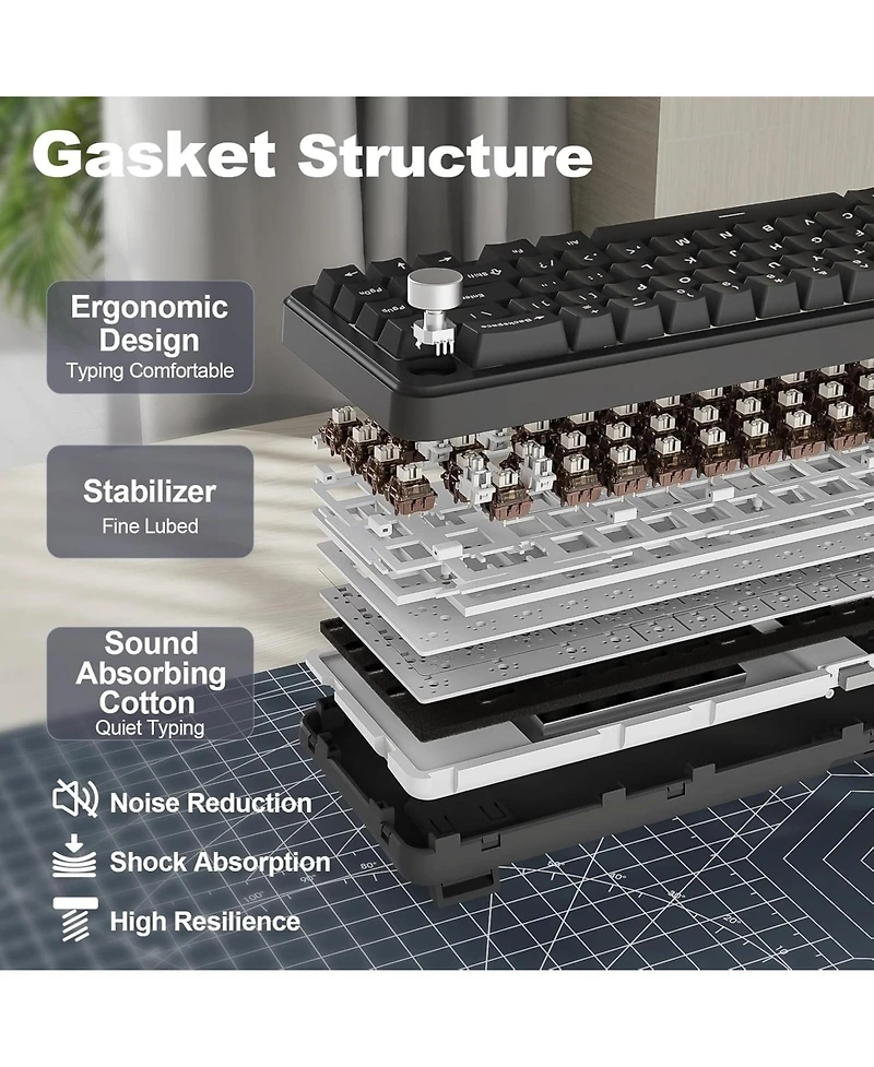 Lofree B68 Wireless Mechanical Keyboard,Tri-Mode BT5.0/2.4GHz/Usb-c,Cute Pbt Keycaps,Hot Swappable Creamy Typing Gasket (Cocoa Cream V2 Switch)