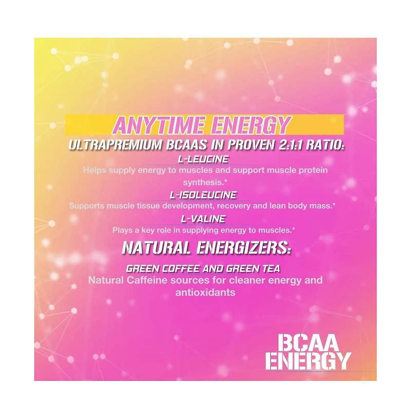 Evl Bcaas Amino Acids Powder | Rehydrating BCAA Powder Post Workout Recovery Drink with Natural Caffeine | Pink Lemonade | 9.4oz