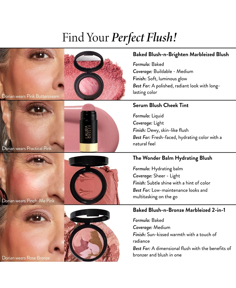 Laura Geller Beauty The Wonder Balm Hydrating Blush, Pinch-Me Pink, 0.2 oz.