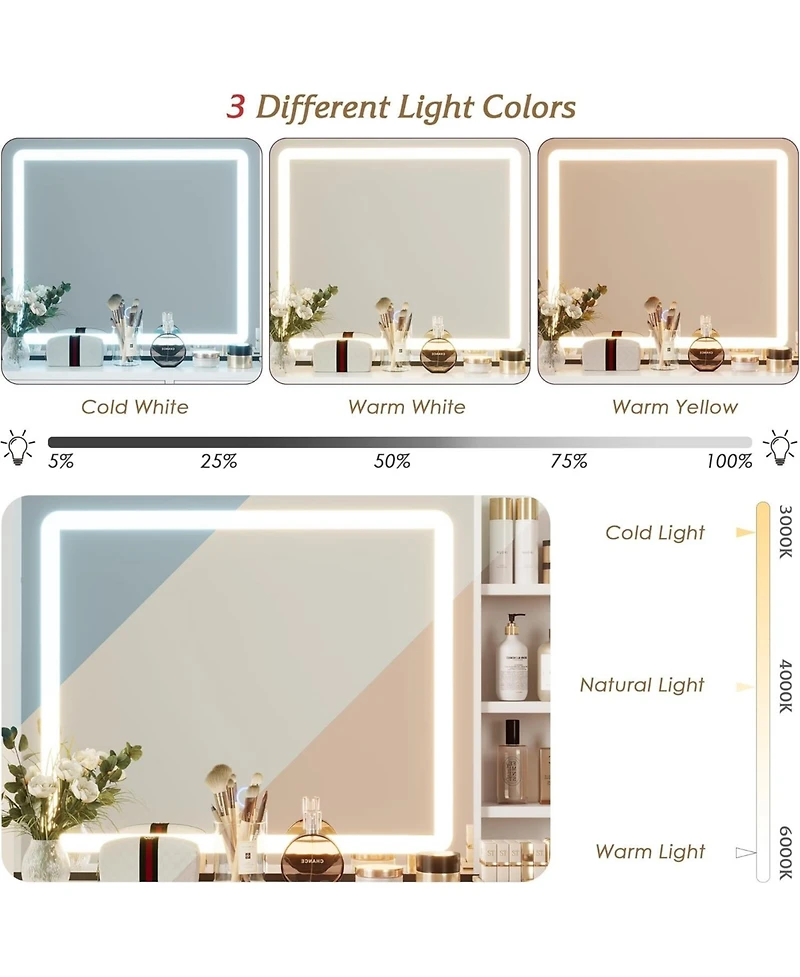 Gaomon 46.8IN Vanity Desk Mirror - Led Lights and Power Outlet