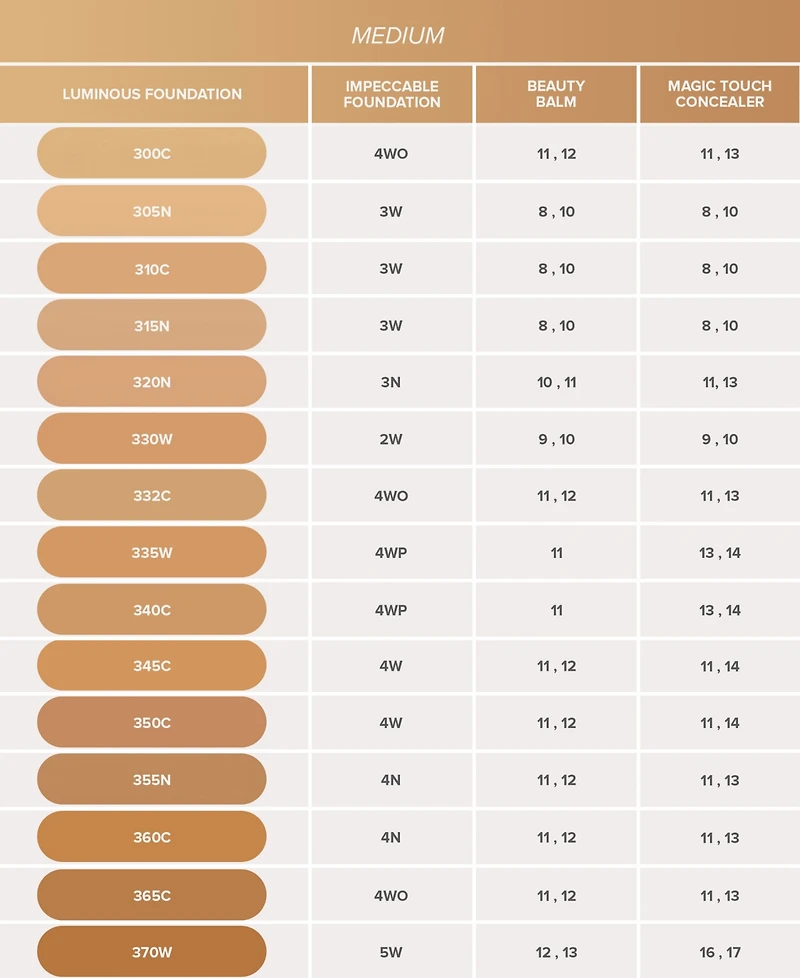 Anastasia Beverly Hills Luminous Foundation, 1.01-oz.