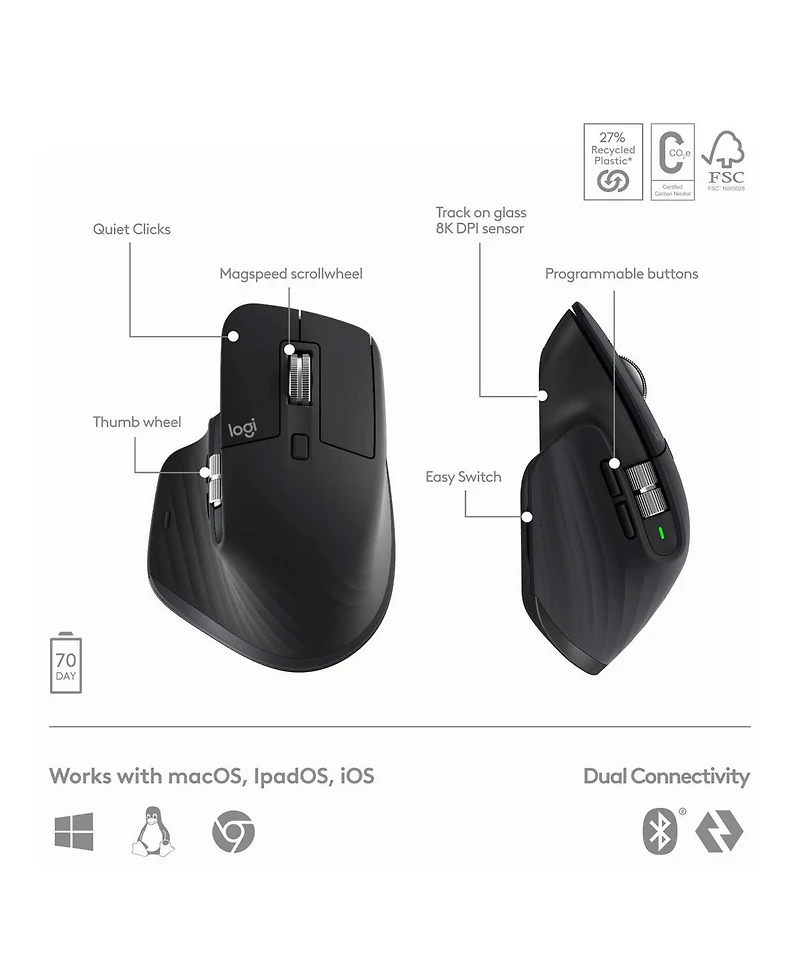 Logitech Mx Keyboard and Mouse Combo