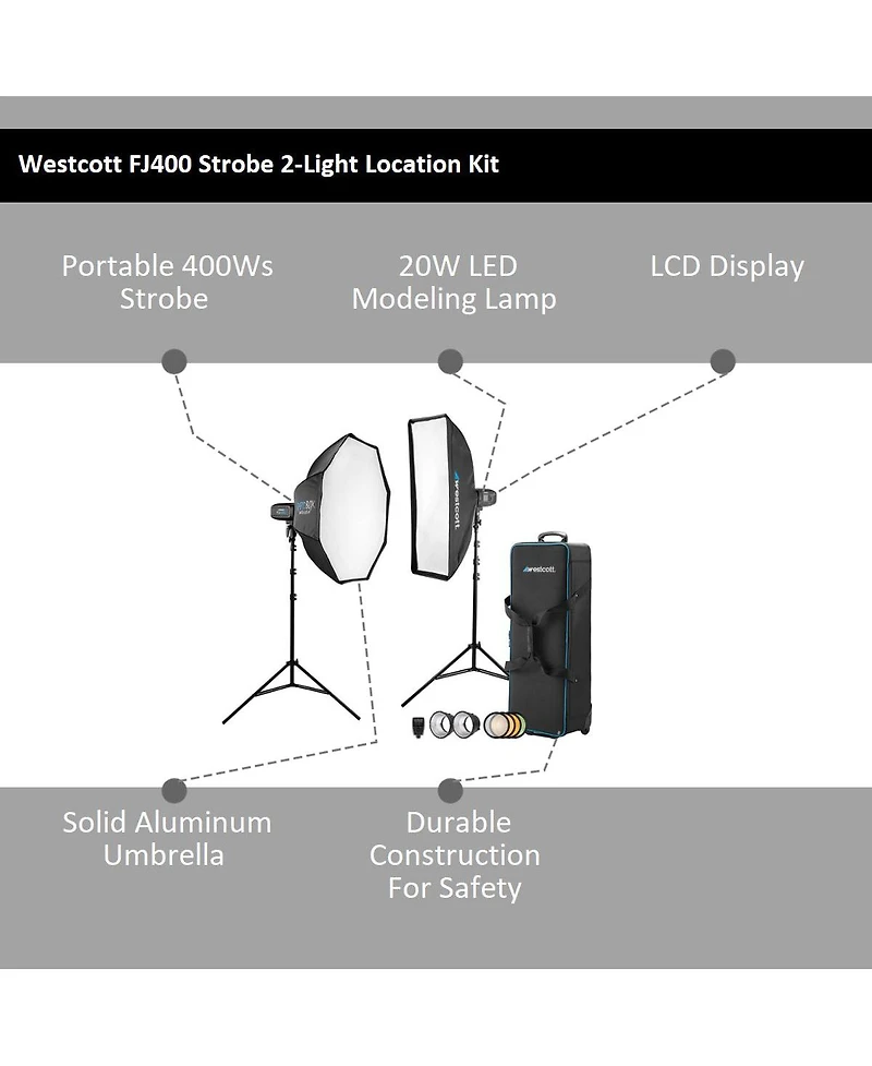 Westcott FJ400 Strobe 2-Light Location Kit with Fj-X3s Wireless Trigger for Sony Cameras