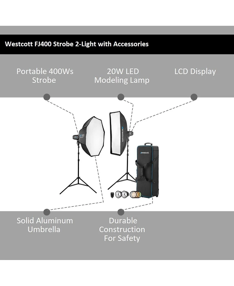 Westcott FJ400 Strobe 2-Light Location Kit with Fj-X3m Universal Wireless Trigger