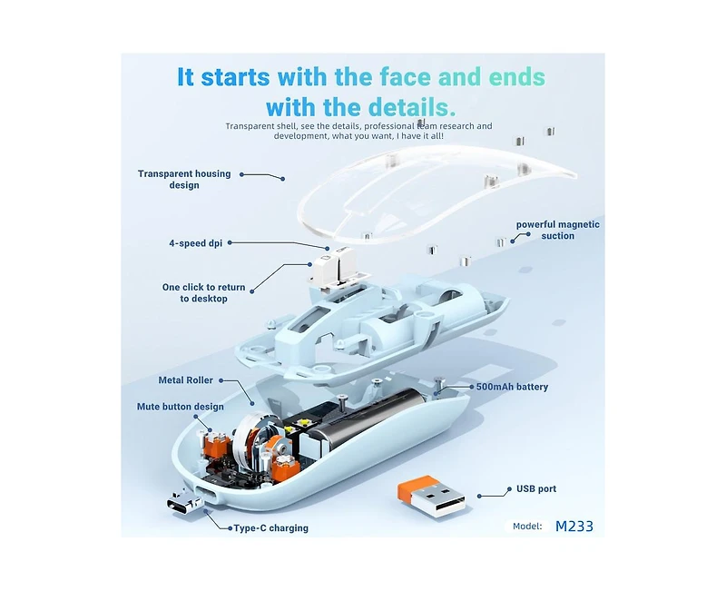 Risokeys Transparent Tri Mode Wireless Mouse Rechargeable Silent 800 1200 1600 Dpi Office Mouse