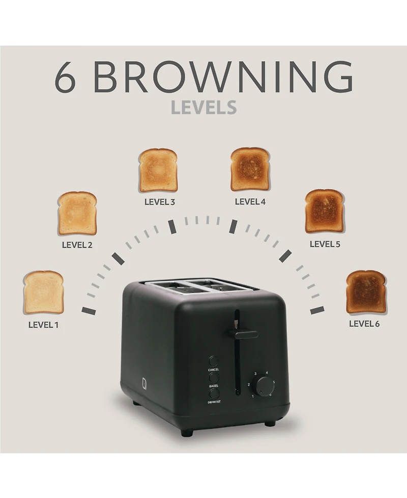 Willow Kitchen 2-Slice Toaster with Wide Slots - Perfect for Toast Bagels, Compact Design, Crumb Tray