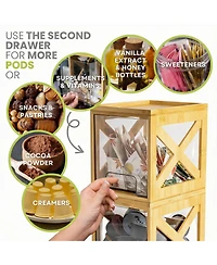 Yigii 2-Pack Clear Drawers