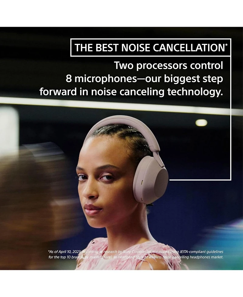 Sony Wh-1000XM5- Wireless Over-Ear Noise Canceling Headphones