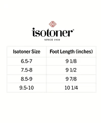 Isotoner Signature Women's Gingham Double Buckle Open Toe Slide Slippers