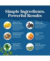 Lung Cleanse, Mullein Leaf Cleanse & Detox Supplement, Nature's Craft | 4oz