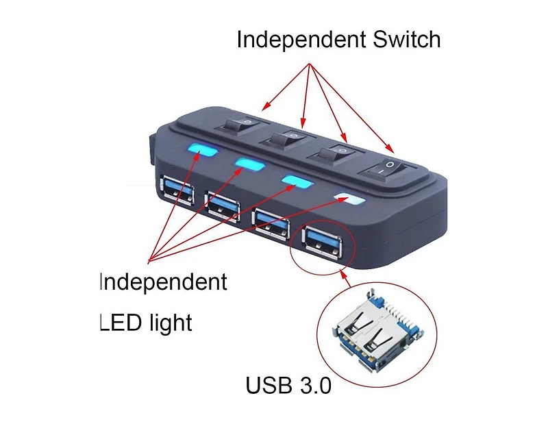 4-Port Usb 3.0 Hub