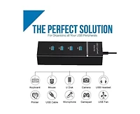 Risokeys 4-Port Usb 3.0 High Speed Hub