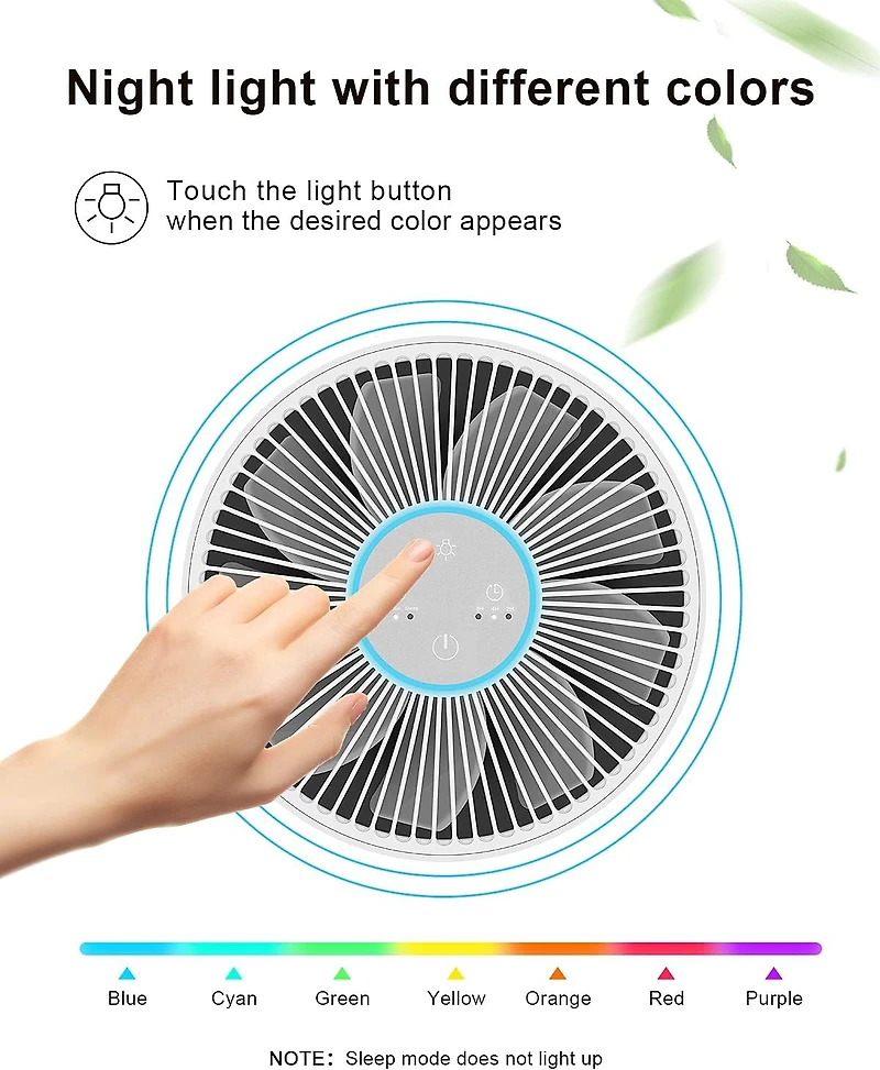 Morento Air Purifiers for Home Large Room Up to 1076 Ft2, H13 Hepa Air Purifiers for Bedroom 22 dB, Air Cleaners for Pet Dander, Dust, Pollen, Odor, S