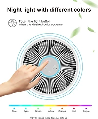 Morento Air Purifiers for Home Large Room Up to 1076 Ft2, H13 Hepa Air Purifiers for Bedroom 22 dB, Air Cleaners for Pet Dander, Dust, Pollen, Odor, S